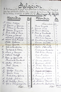 Documento