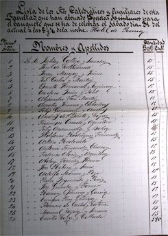 Documento