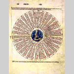 Alfonso X. Libros del saber de Astronoma. S.XIII