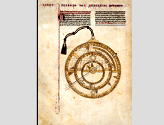 Libros del saber de Astronoma. S.XIII