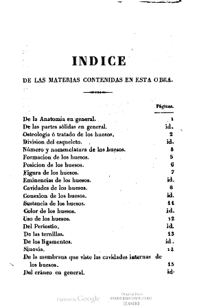 Indice