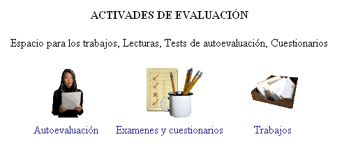 Imagen con los diferentes tipos de actividades de evaluacin