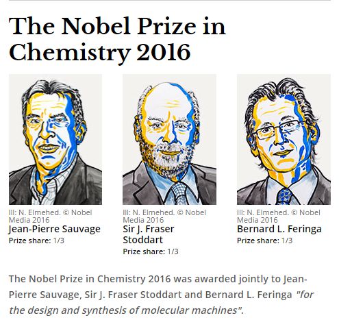 Premio Nobel de Qumica 2016: La qumica hacia una nueva dimensin