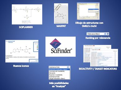 Novedades en la base de datos Scifinder 