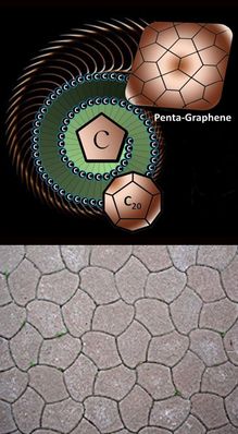 Penta-grafeno: una nueva variante estructural de carbono 